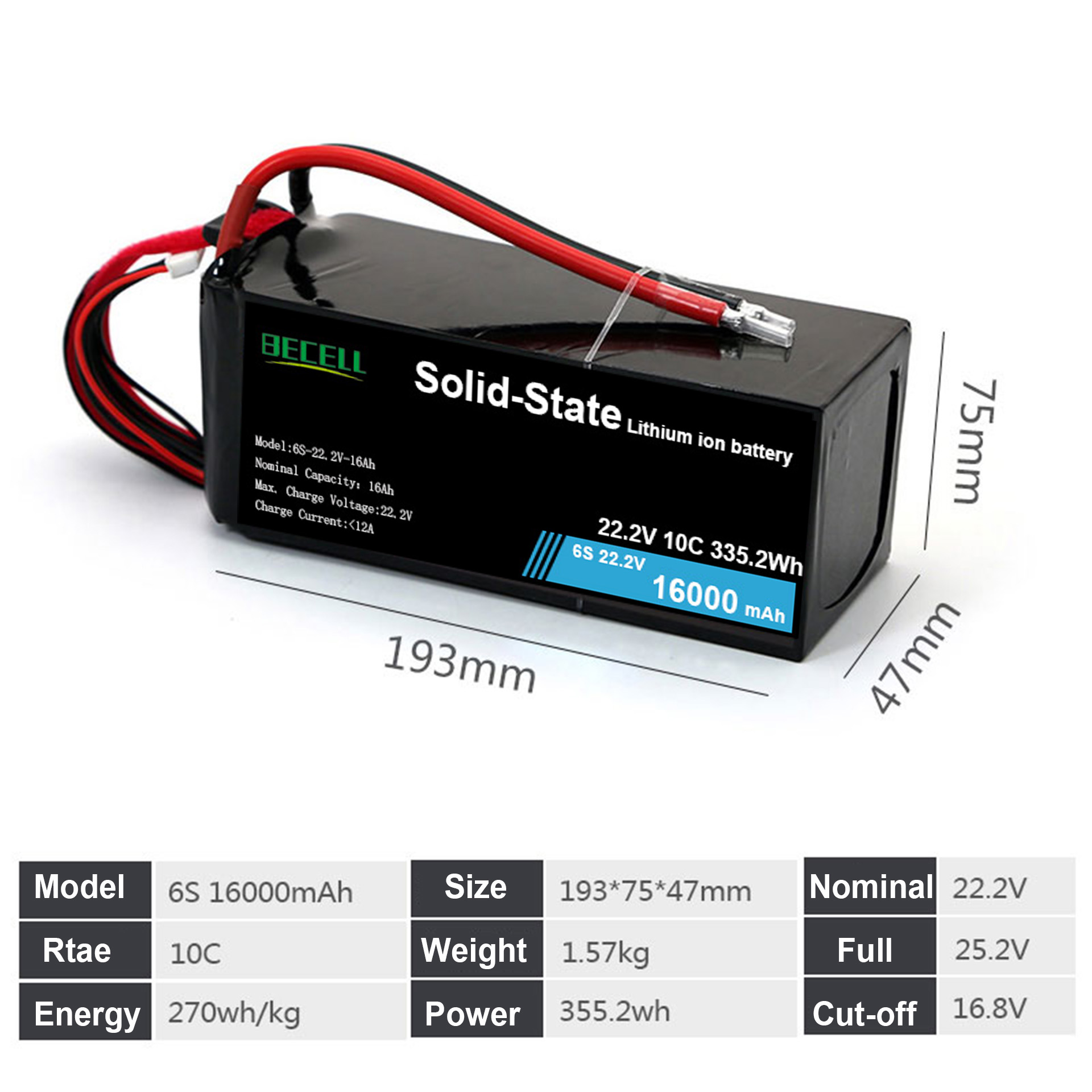 Customizable Semi-Solid/All-Solid-State Lithium-lon Batteries and Battery Packs for Drone/UVA