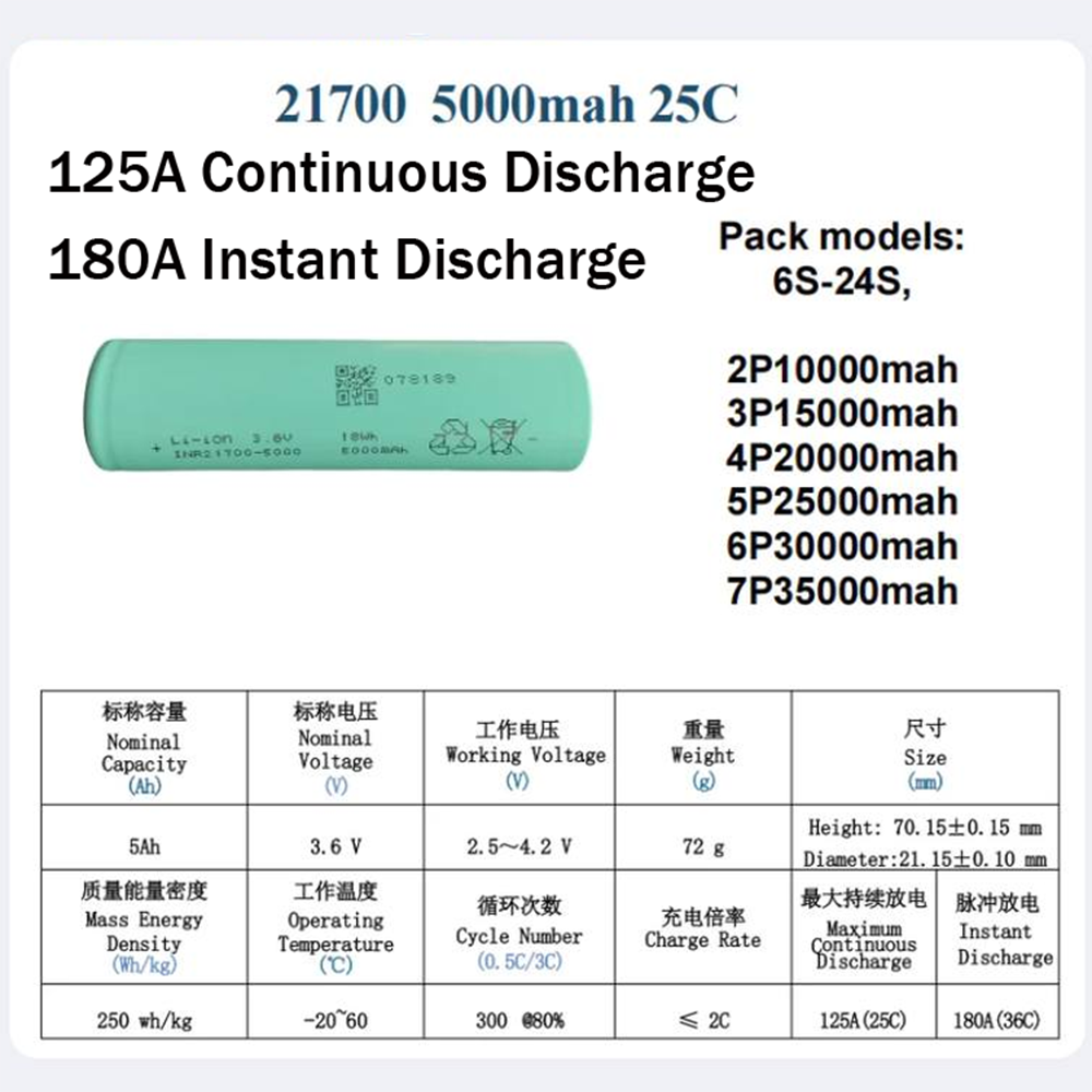 Unleash Extreme Power with EVE INR21700 50PL – The Ultimate High-Discharge Battery Now Available for Pre-Order!