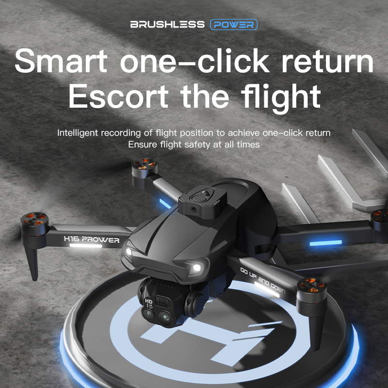 Low price wholesale toy drones -H11 series